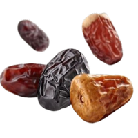 Dates